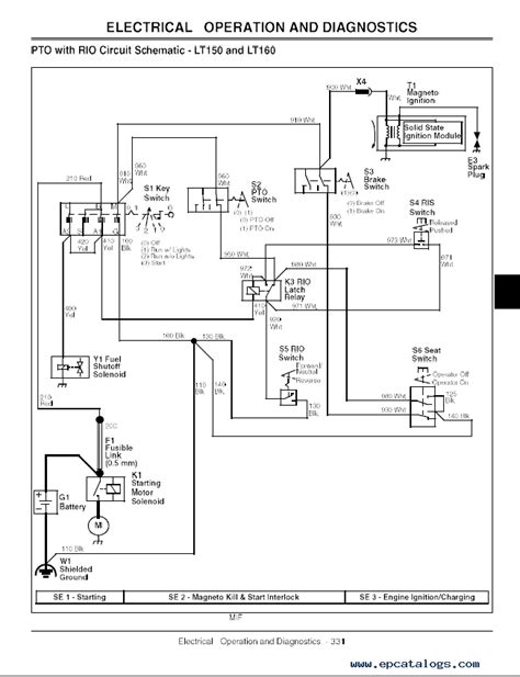 John Deere 170 Lawn Tractor Wiring Diagram - Wiring Diagram