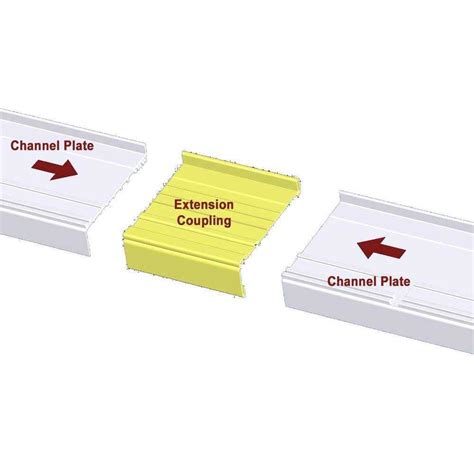 Suresill White Sloped Sill Pan Extension Couplings Flashing Hardware