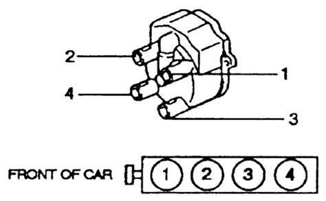 Repair Guides Firing Orders Firing Orders