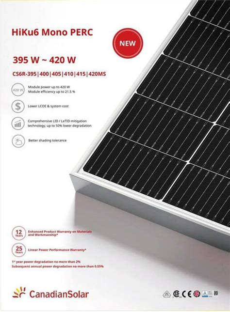 Solar Panel Canadian Solar HiKu6 Mono PERC CS6R410MSEVO2 410Wp