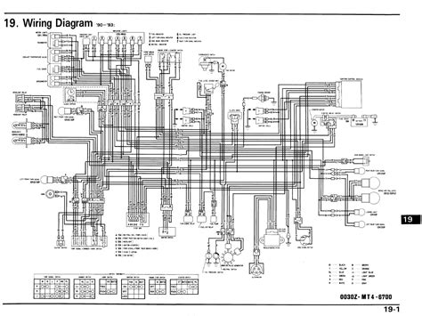 honda vfr 750fl wiring diagram 1991 | Honda Motorcycles - FireBlades.org