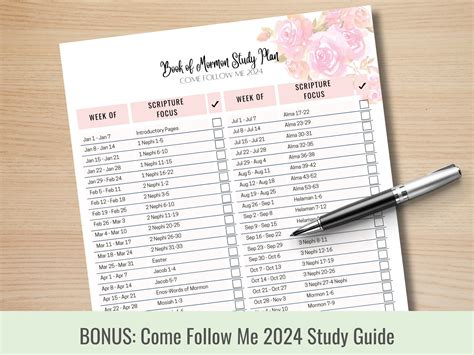 Book Of Mormon Reading Chart New Testament Reading Chart Old