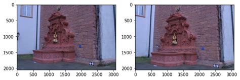 Photogrammetry Explained From Multi View Stereo To Structure From