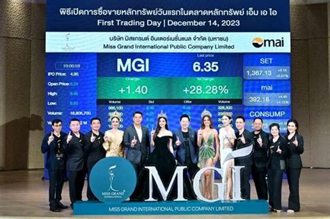 Mgi Naked Short Robot Trading Mgi