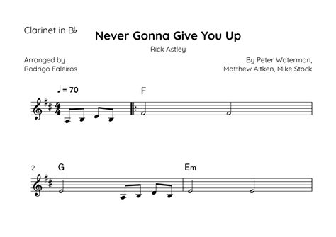 Never Gonna Give You Up Arr Rodrigo Faleiros By Rick Astley Sheet