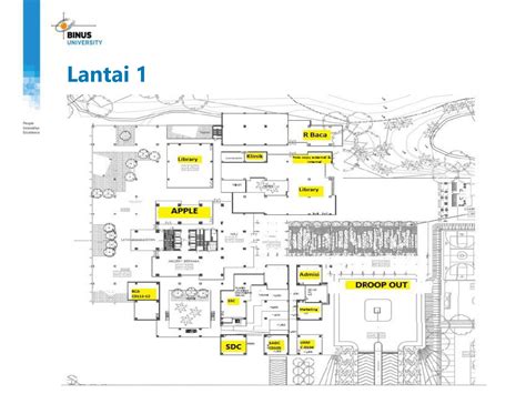 Kampus Alam Sutera - BINUS Online