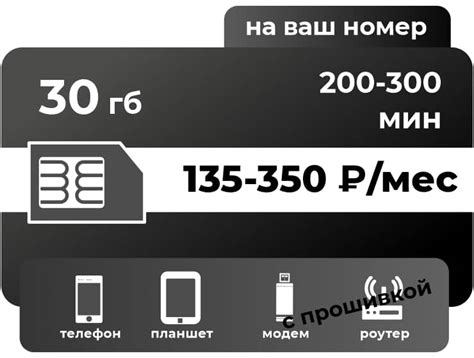 Тариф ТЕЛЕ2 Онлайн M | YESFON