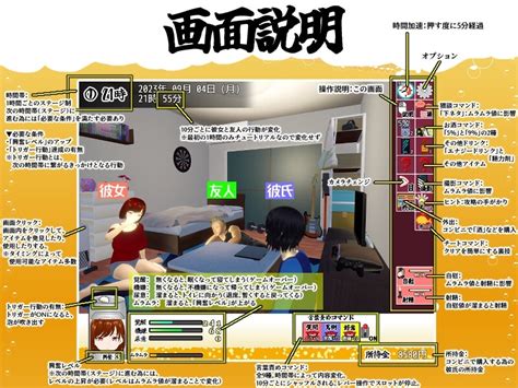 ENG TL Patch Wanna Have Sex With My Girlfriend Mekujira DLsite Doujin For Adults