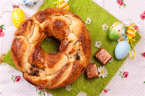 Лесна рецепта за козунак. Рецепта за вкусен козунак. Рецепта за козунак ...