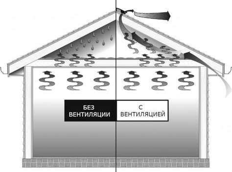 Вентилятор для вытяжки в ванной: виды и особенности