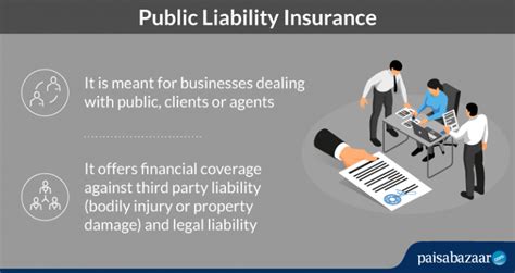 Public Liability Insurance Coverage Claim And Exclusions