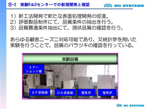 塩水噴霧試験SST複合サイクル試験CCTの評価受託 mcsystems