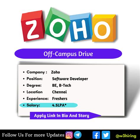 Zoho Off Campus Drive 2022 For Software Developer Freshers BE B