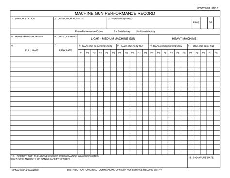 Form Opnav 3591 2 ≡ Fill Out Printable PDF Forms Online