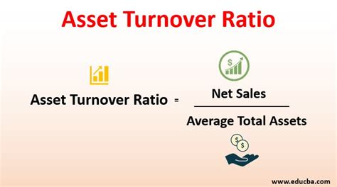 Total Asset Turnover Ratio Formula Calculator Monright