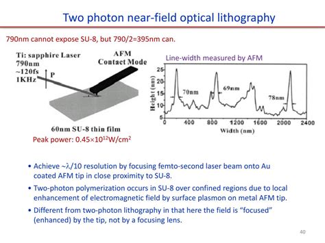 Ppt Scanning Probe Microscopy Spm And Lithography Powerpoint