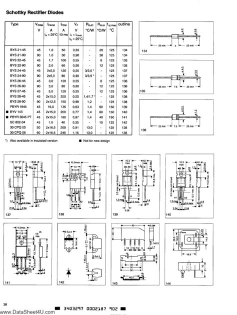 BYS21 90 Datasheet PDF ETC