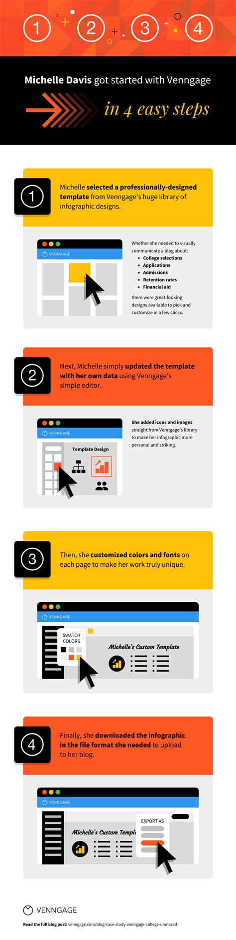 Infographic Venngage