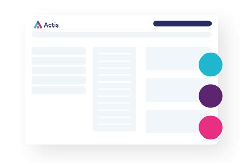 account science actis