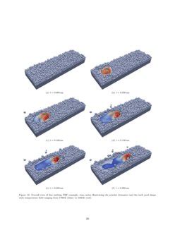 A Versatile Sph Modeling Framework For Coupled Microfluid Powder