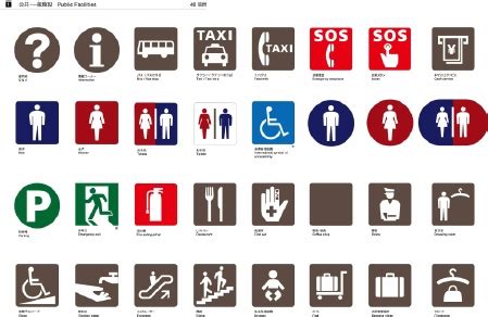 sdgs report