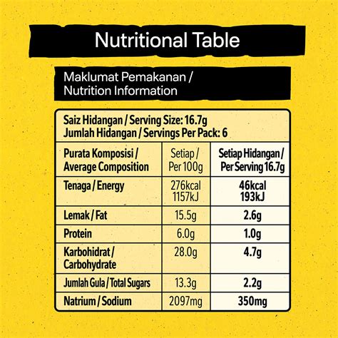 Maggi Ayam Goreng Berempah 100g