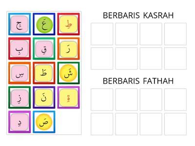 detail gambar  huruf hijaiyah beserta harakat fathah kasrah dommah