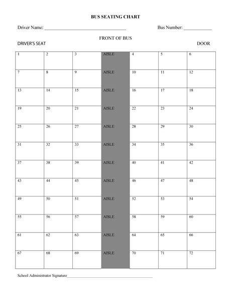 Great Seating Chart Templates Wedding Classroom More Regarding Wedding Seating Chart Template