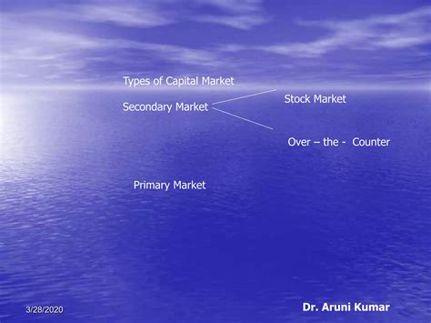 Capital market and sebi | PPT