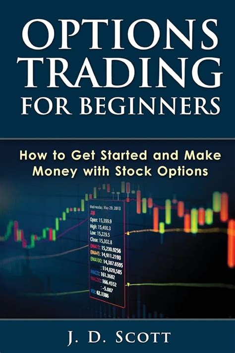 Options Trading Explained Complete Beginners Guide Part How To Trade