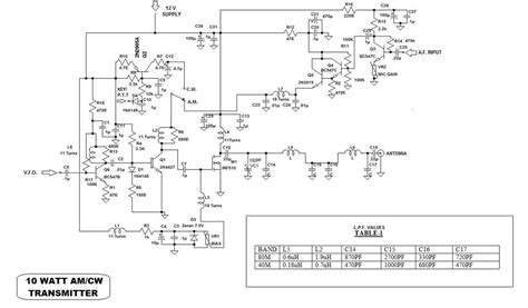 Mfj 259 Exploring The Schematic