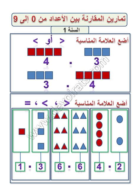 السنة الأولى تمارين المقارنة بين الأعداد من 0 إلى 9