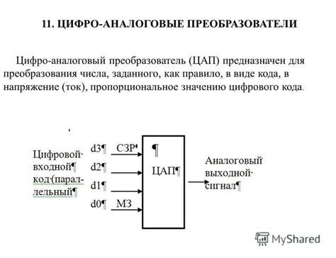 Презентация на тему: "Цифро-аналоговый преобразователь (ЦАП)". Скачать ...