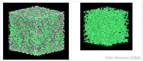 Lammps多孔结构lammps怎么模拟多空介质 Csdn博客