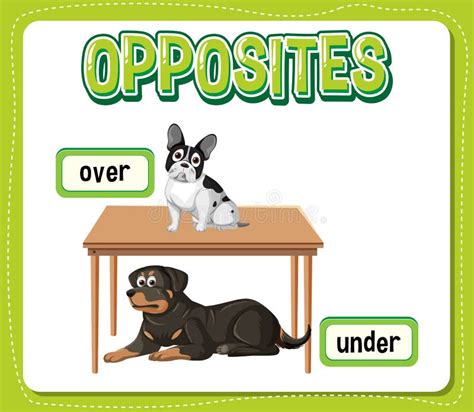 Opposite Words for Over and Under Stock Vector - Illustration of poster ...