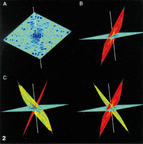 generation  common lines  common lines  generated
