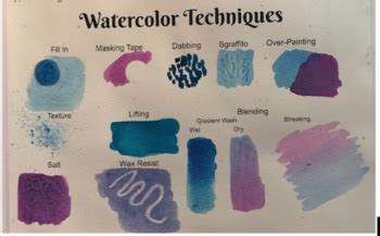 Watercolor Techniques Teaching Resources TPT