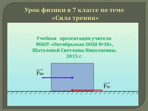 Сила трения - презентация онлайн