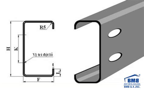 What Is Purlin Types And Applications Of Purlins In Construction