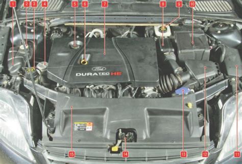 Предохранители и реле Ford Mondeo 4