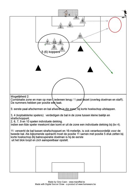 Hoekschop Tegen Mandekking Mijnelftal Voetbaltraining En Oefeningen