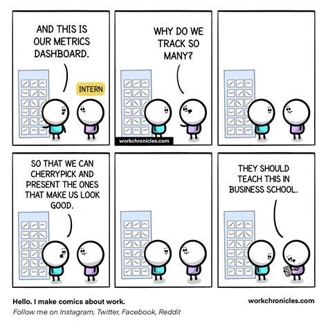 Hardcore gamers use rune metrics to track every experience point 30