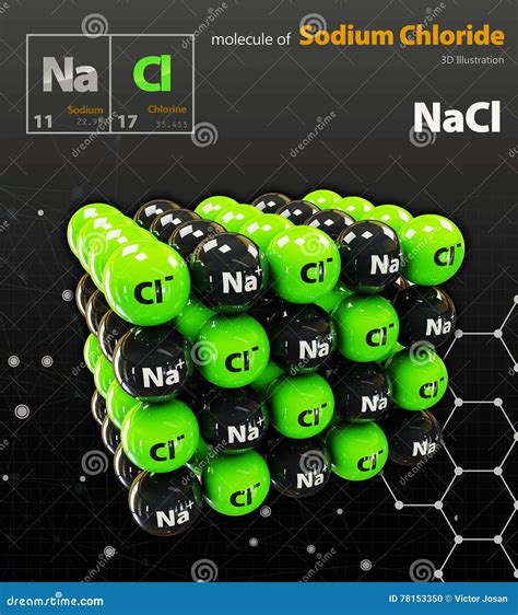 Illustration Of Sodium Chloride Molecule Isolated Black Background