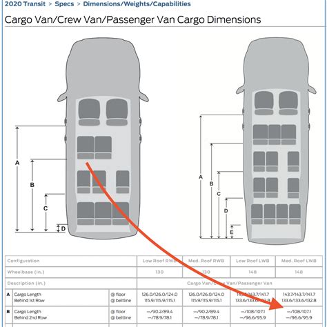 crew van usable space  crew seat ford transit usa forum