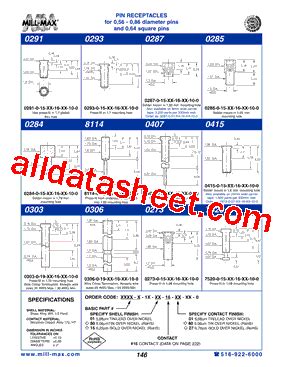 Datasheet Pdf Mill Max Mfg Corp