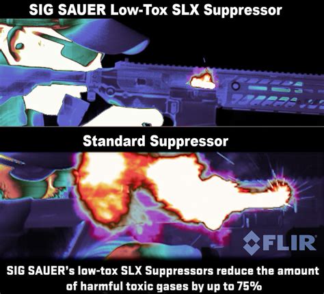 Sig Slx Suppressor Technology Low Tox Sound Reduction