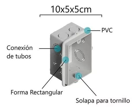 Caja De Embutir Rectangular Pvc Genrod X Cm X U En Venta En Capital