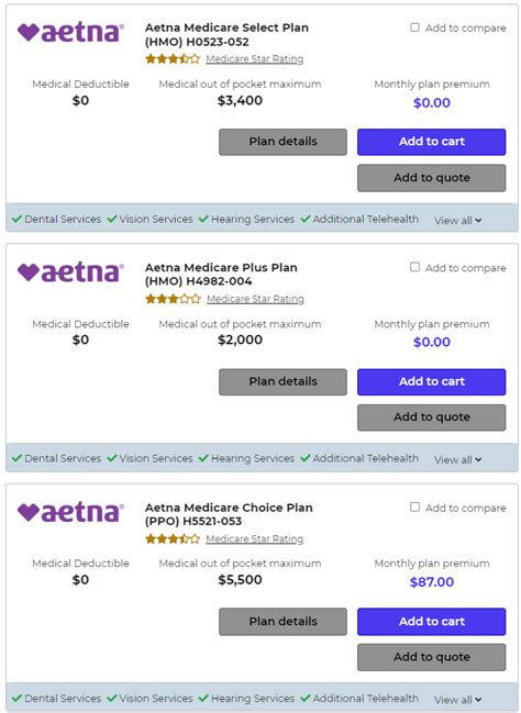 Compare Aetna Medicare Advantage Plans 2024 Dasha Estella