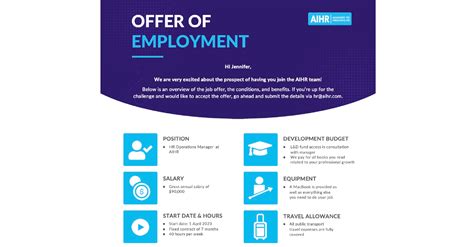 Offer Letter Template And 2025 Guide 3 Free Downloads Aihr