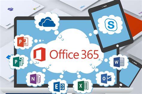 Giá thành của các gói Microsoft Office 365 năm 2023 - Tạp chí điện tử ...